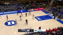 Virginia Cavaliers vs. Duke Blue Devils: Game Highlights