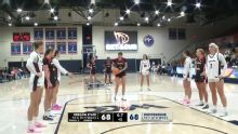 Oregon State Beavers vs. Pepperdine Waves: Game Highlights
