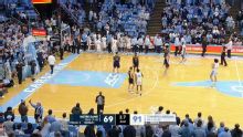 Notre Dame Fighting Irish vs. North Carolina Tar Heels: Game Highlights