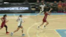 Loyola Marymount Lions vs. San Diego Toreros: Game Highlights