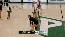 Idaho Vandals vs. Portland State Vikings: Game Highlights