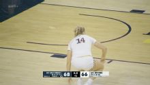 UC San Diego Tritons vs. UC Irvine Anteaters: Game Highlights