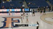Cal Poly Mustangs vs. Cal State Fullerton Titans: Game Highlights