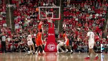 Syracuse Orange vs. NC State Wolfpack: Game Highlights