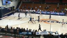 San Diego Toreros vs. Pepperdine Waves: Game Highlights