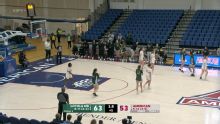 Loyola Maryland Greyhounds vs. American University Eagles: Game Highlights