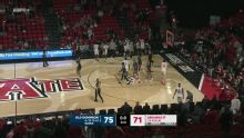 Old Dominion Monarchs vs. Arkansas St Red Wolves: Game Highlights