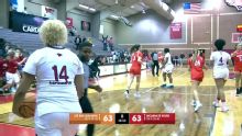 UT Rio Grande Valley Vaqueros vs. Incarnate Word Cardinals: Game Highlights