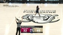 Detroit Mercy Titans vs. Purdue Fort Wayne Mastodons: Game Highlights