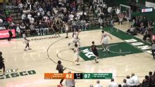 Pacific Tigers vs. San Francisco Dons: Game Highlights