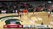 Maryland Terrapins vs. Michigan State Spartans: Game Highlights