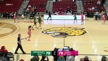 Cleveland State Vikings vs. IU Indy Jaguars: Game Highlights