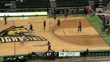 Purdue Fort Wayne Mastodons vs. Wright State Raiders: Game Highlights