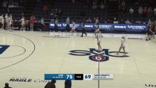 Loyola Marymount Lions vs. Saint Mary's Gaels: Game Highlights