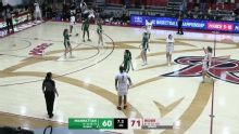 Manhattan Jaspers vs. Rider Broncs: Game Highlights
