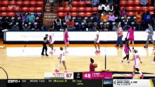 Louisiana Tech Lady Techsters vs. UTEP Miners: Game Highlights