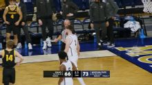 Idaho Vandals vs. Montana State Bobcats: Game Highlights