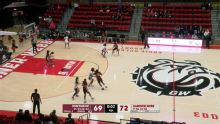 Winthrop Eagles vs. Gardner-Webb Runnin' Bulldogs: Game Highlights