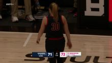 Duquesne Dukes vs. St. Bonaventure Bonnies: Game Highlights