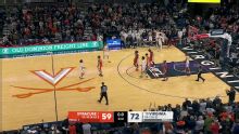 Syracuse Orange vs. Virginia Cavaliers: Game Highlights