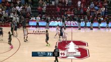 Okorie scores career-high 40 points, leads Stanford over Georgia Tech 95-72 to end 5-game skid