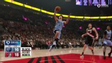 Clingan has 20 points and 19 rebounds, Trail Blazers beat Grizzlies for 2nd consecutive night