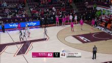 NC State Wolfpack vs. Virginia Tech Hokies: Game Highlights