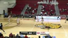 Milwaukee Panthers vs. IU Indy Jaguars: Game Highlights