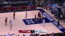 Iowa State Cyclones vs. BYU Cougars: Game Highlights