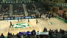 Northern Colorado Bears vs. Sacramento State Hornets: Game Highlights