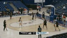 Long Beach State Beach vs. Cal State Fullerton Titans: Game Highlights