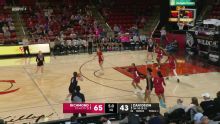 Richmond Spiders vs. Davidson Wildcats: Game Highlights