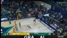 Hofstra Pride vs. UNC Wilmington Seahawks: Game Highlights