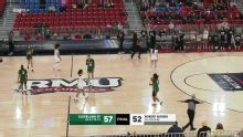 Cleveland State Vikings vs. Robert Morris Colonials: Game Highlights