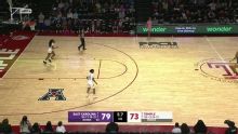 East Carolina Pirates vs. Temple Owls: Game Highlights