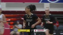 Purdue Fort Wayne Mastodons vs. Detroit Mercy Titans: Game Highlights