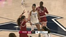 Harvard Crimson vs. Yale Bulldogs: Game Highlights