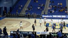 UC San Diego Tritons vs. UC Riverside Highlanders: Game Highlights