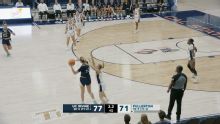 UC Irvine Anteaters vs. Cal State Fullerton Titans: Game Highlights