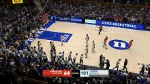Syracuse Orange vs. Duke Blue Devils: Game Highlights