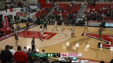Cleveland State Vikings vs. Youngstown State Penguins: Game Highlights