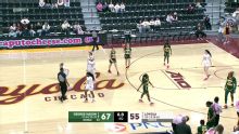 George Mason Patriots vs. Loyola Chicago Ramblers: Game Highlights