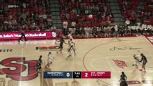 Georgetown Hoyas vs. St. John's Red Storm: Game Highlights
