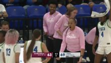 Eastern Kentucky Colonels vs. Florida Gulf Coast Eagles: Game Highlights