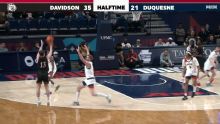 Davidson Wildcats vs. Duquesne Dukes: Game Highlights