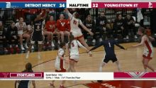 Detroit Mercy Titans vs. Youngstown State Penguins: Game Highlights