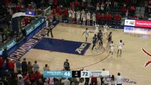 Rhode Island Rams vs. Richmond Spiders: Game Highlights