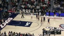 Saint Mary's Gaels vs. Gonzaga Bulldogs: Game Highlights
