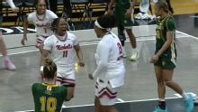 SE Louisiana Lady Lions vs. Nicholls Colonels: Game Highlights