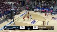 Samford Bulldogs vs. Wofford Terriers: Game Highlights